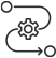 Comprehensive industrial services in the EPC / EPCM model